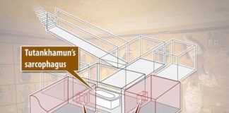 Ученые раскрыли тайну «Проклятой гробницы» 3